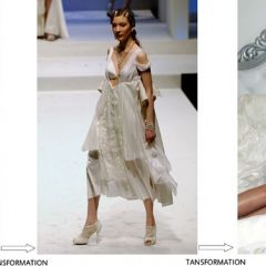The world of lingerie fashion never stands still