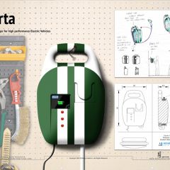 Una gallery delle creazioni degli studenti