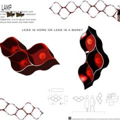 Less is more or Less is a bore?