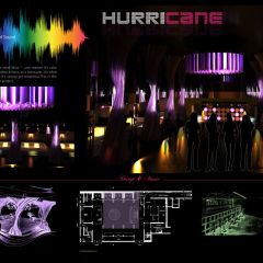 Design & Music, lo show