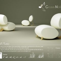 Design & Music, lo show