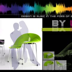 Design & Music, lo show