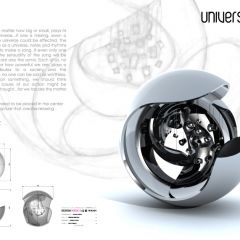 Design & Music, lo show