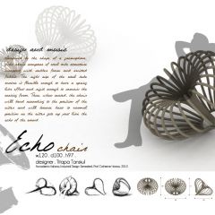 Design & Music, lo show