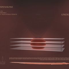 Not in the sky, not underground. Lo show