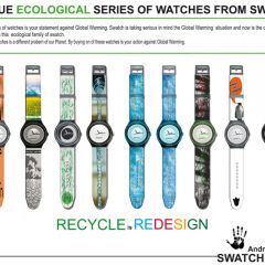 Accademia Italiana students present their projects to Swatch Italy executives