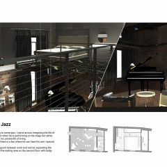 Progetti di Interior & Industrial Design 2018