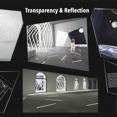 Progetti di Interior & Industrial Design 2018