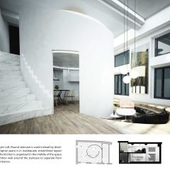 Progetti di Interior & Industrial Design 2018