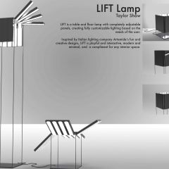 Progetti di Interior & Industrial Design 2018
